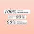 Matte Bold Eyeliner | Waterproof And Smudgeproof
