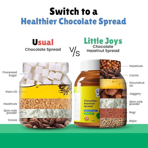 Little Joys Chocolate Spread