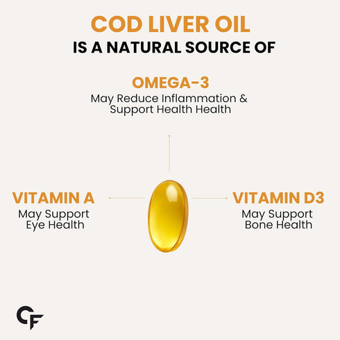 Carbamide Forte Cod Liver Oil Capsules