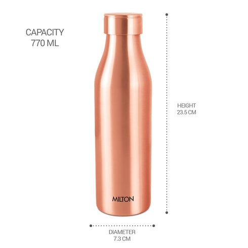 Milton Copper Charge Bottle