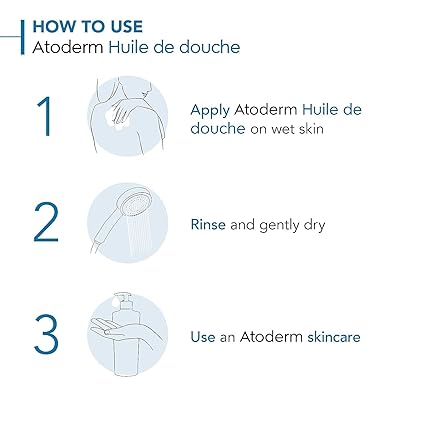 Bioderma Atoderm Huile de douche Anti-Irritation Cleansing Oil