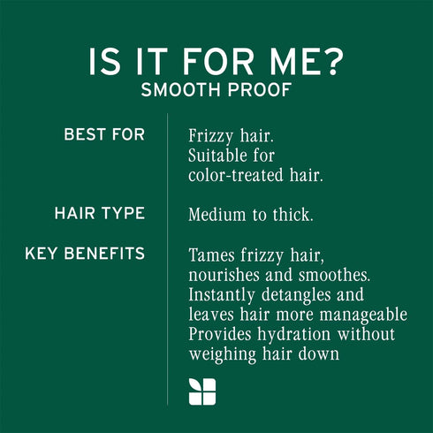 Biolage Smooth Proof Anti Frizz Shampoo for Dry and Frizzy Hair with Camellia