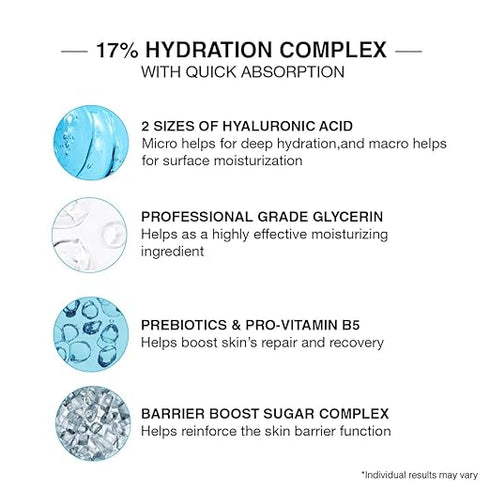 Neutrogena Hydro Serum
