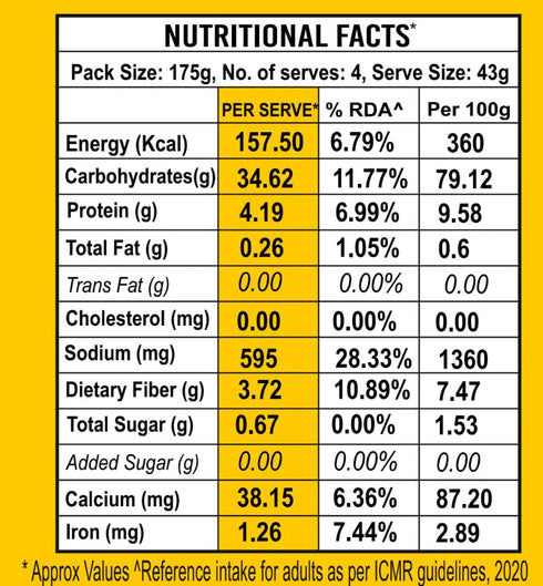 Naturally Yours Amaranth Instant Ramen Noodles
