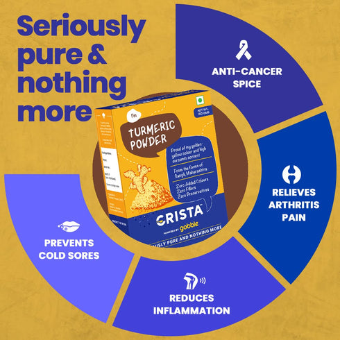 CRISTA Daily Ground Spices (Masala) Combo