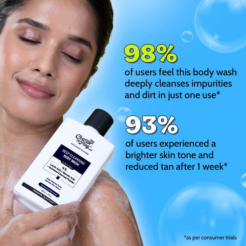 Chemist At Play Deep Cleansing Glycolic Acid Body Wash