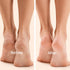 Furr Glycolic Acid & Salicylic Acid Peeling | Exfoliating Foot Mask