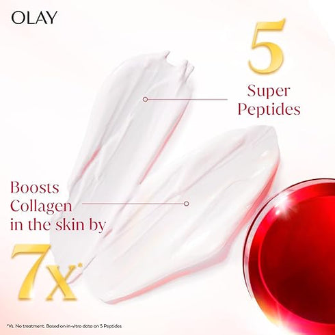 Olay Regenerist Super Collagen Peptides Moisturizer