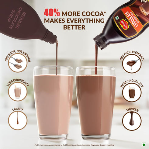 Del Monte Chocolate Syrup