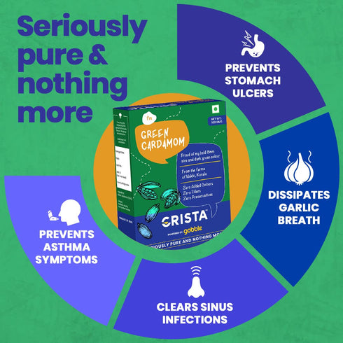 CRISTA Cardamom Combo Pack