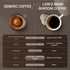 Ace Blend Lions Mane Shroom Coffee 120g (15 Serves)