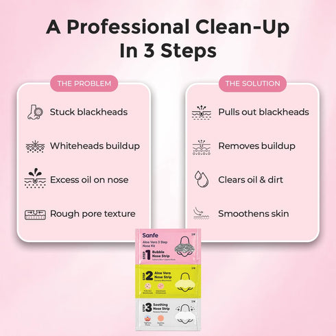 Sanfe Aloe Vera 3 Step Nose Kit