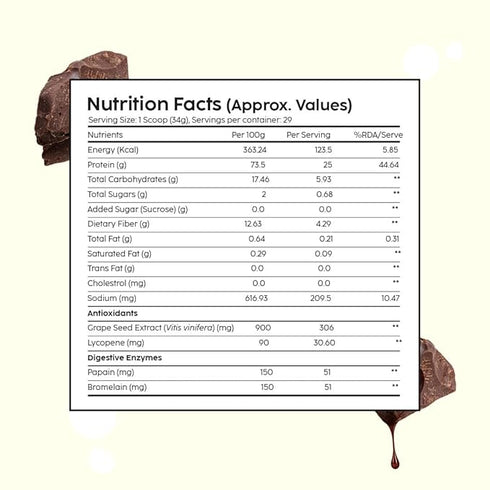 Plix Sport Strength Plant Protein PowderRaw Chocolate 500g