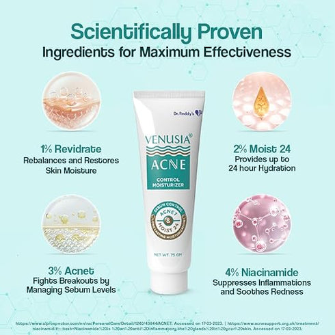 Dr. Reddy's Venusia Acne Control Moisturizer 75gm