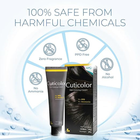 Cuticolor Permanent Hair Color Cream|Dr prescribed