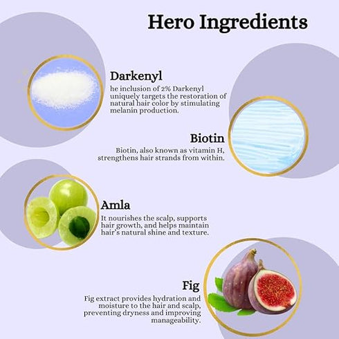 BLUSHLIN 2% Darkenyl for Anti Grey Hair Serum