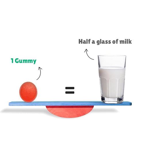 Little Joys Calcium & Vitamin D Gummies for Kids (2+ years)