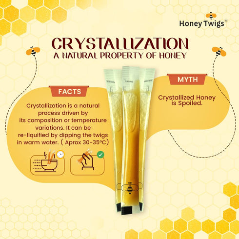 Honey Twigs Himalayan Multiflora Honey