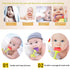 Baby Silicone Feeding And Teething Set