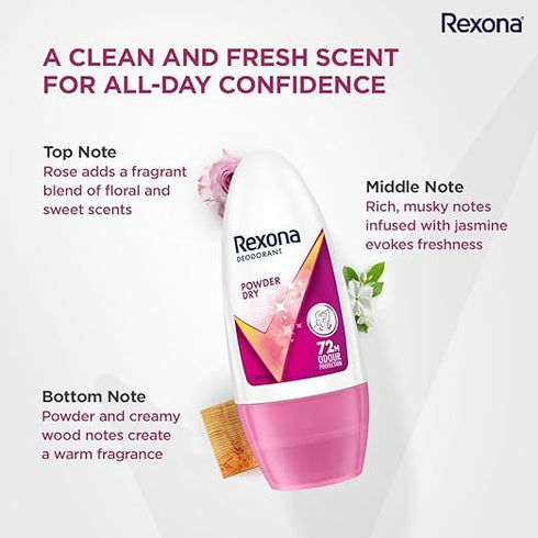 Rexona Powder Dry Underarm Odour Protection Roll On for Women