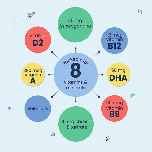 Little Joys DHA Brain Health Gummies | 2-6 years