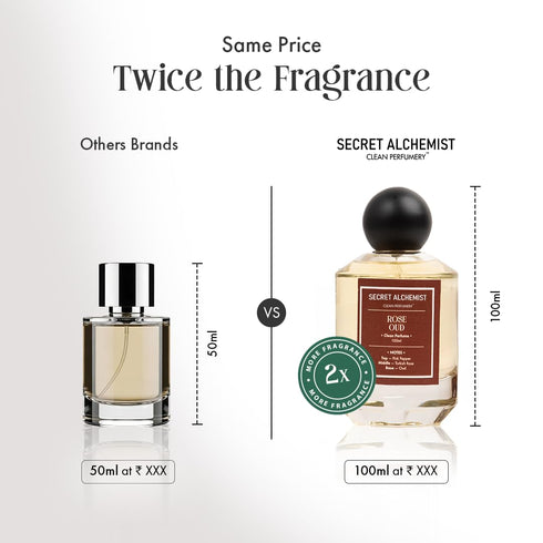 Secret Alchemist Rose Oud Eau de Parfum Long Lasting Unisex Clean Perfume Floral Woody