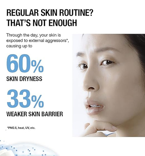 Neutrogena Hydro Serum