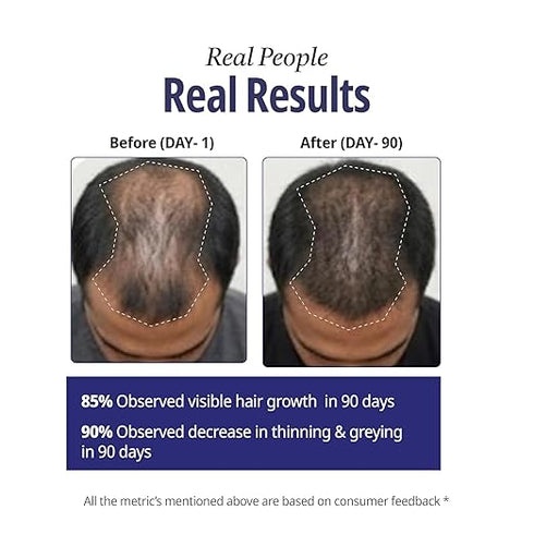 Reginald Men Athena- All in one Hair Serum 30ml