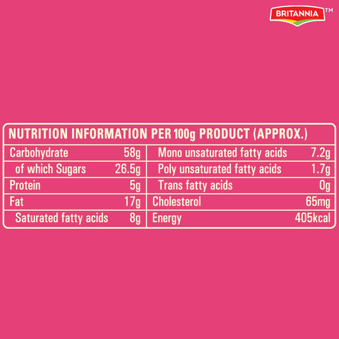Britannia Gobbles 100% Veg Fruit Cake | 60g