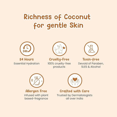 Mother Sparsh Milky Soft Baby Lotion