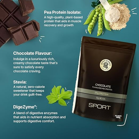 Green Protein Sport Vegan Plant Pea Protein Isolate Powder