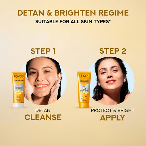 POND's Sun Miracle SPF 55 Pa++ Cream Gel