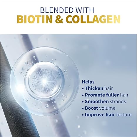 St.Botanica Biotin & Collagen Hair Conditioner