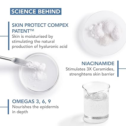 Bioderma Atoderm Creme