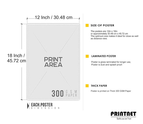 PRINTNET Lord Hanuman Wall Poster | HD God Poster for Room | Office | Pooja Mandir