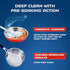 Finish Classic Dishwasher Powder Detergent