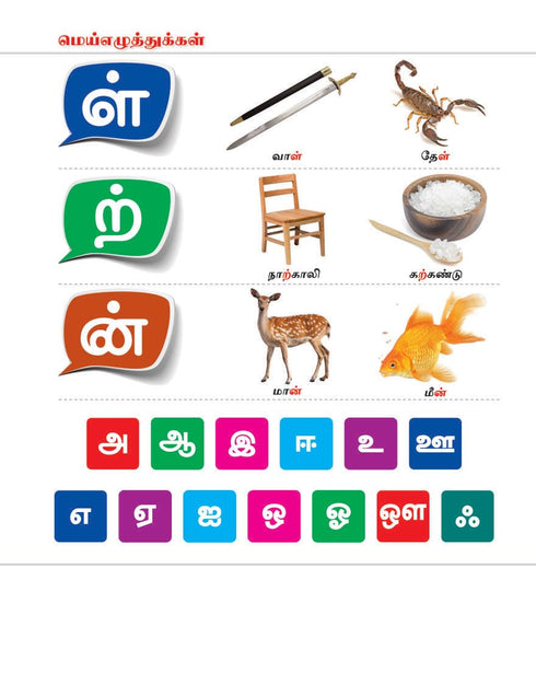 InIkao My First Board Book of Tamil Arichuvadi