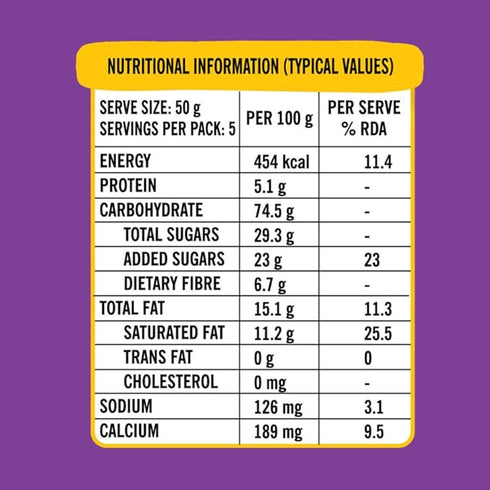 Tata Soulfull Ragi Bites Choco Fills