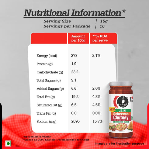 Ching's Secret Jain Schezwan Chutney