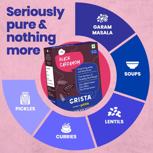 CRISTA Cardamom Combo Pack