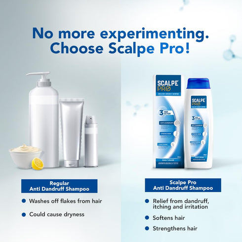Scalpe Pro Daily Anti-Dandruff Shampoo