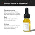 Minimalist 25% AHA + 2% BHA + 5% PHA Peeling Serum