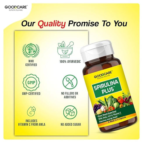 Goodcare Spirulina Plus Capsule