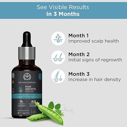 The Man Company Hair Growth Serum For Men