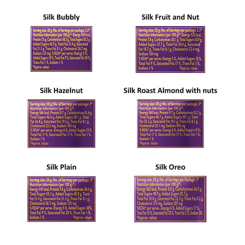 Cadbury Dairy Milk Silk Small Chocolates Combo