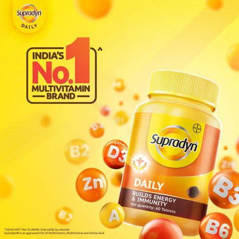 Supradyn Daily India's No 1 |Multivitamin Tablets for Women