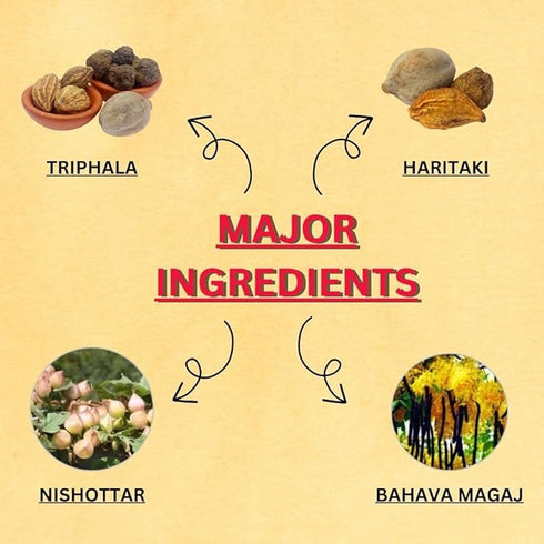 Herbal Hills Ayurveda Detox Hills Tablets