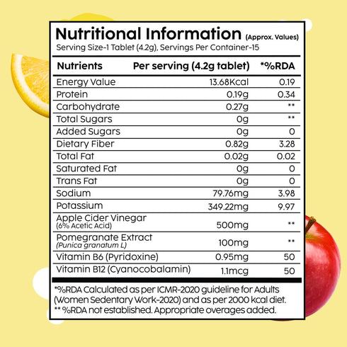 Plix Flavored Apple Cider Vinegar Effervescent TabletLemon Masala (Pack of 4) 15 Effervescent Tablet Each