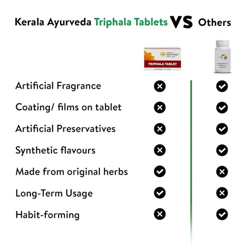 Kerala Ayurveda Organic Powder 100 Tablets