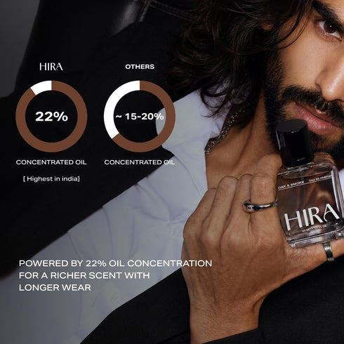 Hira Oak And Smoke Perfume For Man
